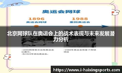 北京网球队在奥运会上的战术表现与未来发展潜力分析