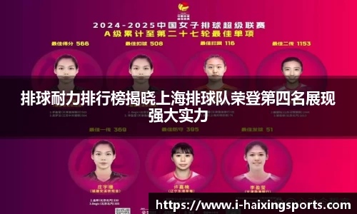 排球耐力排行榜揭晓上海排球队荣登第四名展现强大实力