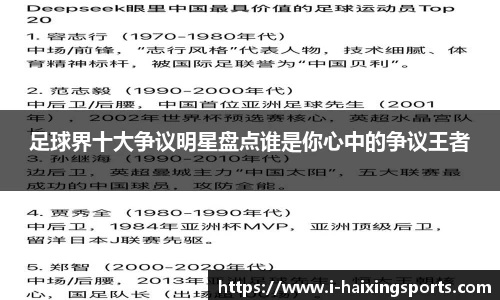 足球界十大争议明星盘点谁是你心中的争议王者